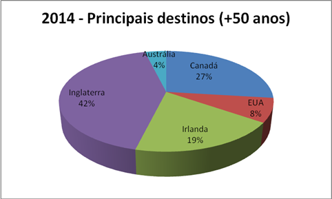 grafico verdadeiro2