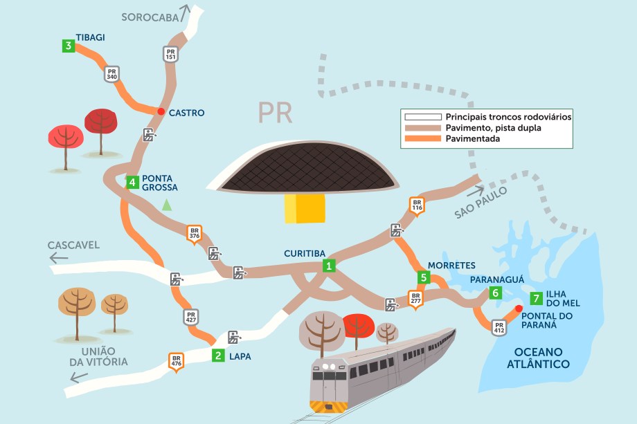 Neste roteiro de 14 dias por Curitiba e arredores, você encontra dicas das principais atrações de cada cidade. Clique na seta à direita para saber mais sobre estes destinos.