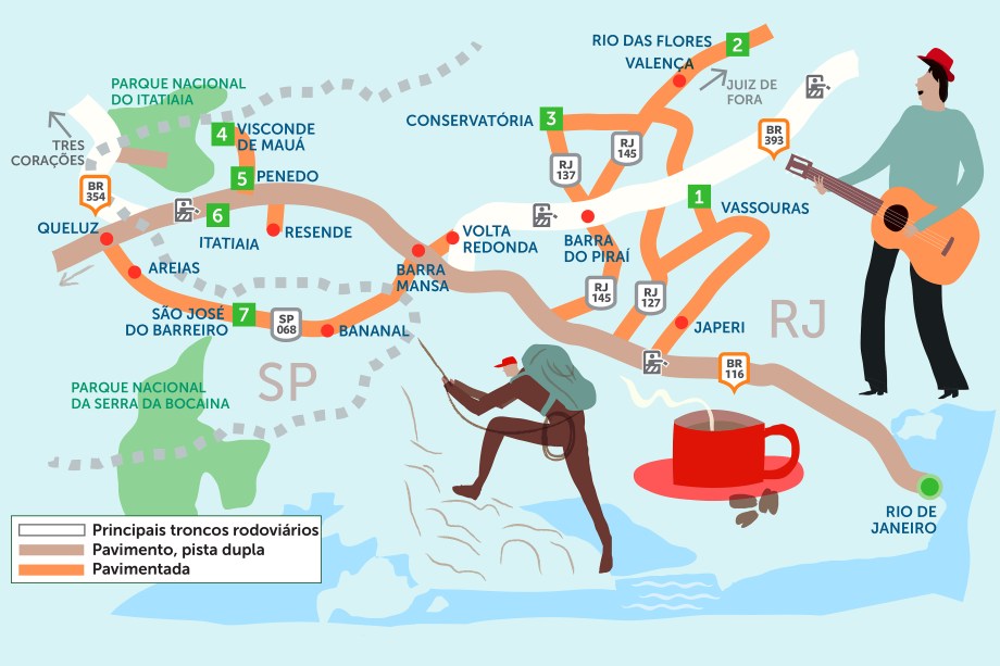 Nas seculares fazendas cafeeiras das montanhas fluminenses e paulistas, uma saborosa viagem pela história – regada a seresta e cercada por natureza. Clique na seta à direita do mapa e veja uma sugestão de roteiro de 18 dias.