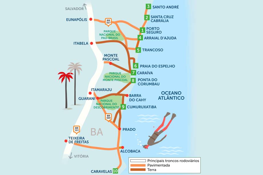 Esse roteiro arrebatou corações dos primeiros portugueses a chegarem ao <a href="https://gutenberg.viagemeturismo.abril.com.br/paises/brasil/" target="_blank">Brasil</a>. E você, por terra, também pode se encantar pelas belíssimas paisagens do litoral sul da <a href="https://gutenberg.viagemeturismo.abril.com.br/estados/bahia/" target="_blank">Bahia</a>. Clique na seta à direita do mapa para ver o roteiro de 26 dias por 10 lugares imperdíveis da região