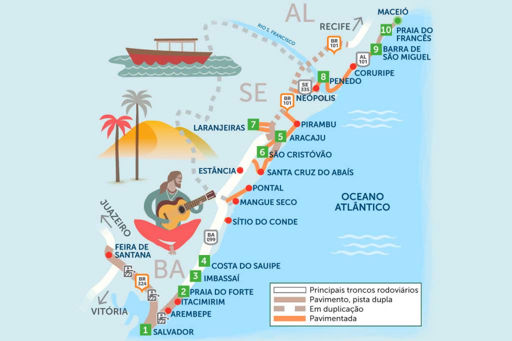Roteiro rodoviário estradas litoral paraibano e potiguar Roteiro rodoviário estradas litoral paraibano e potiguar