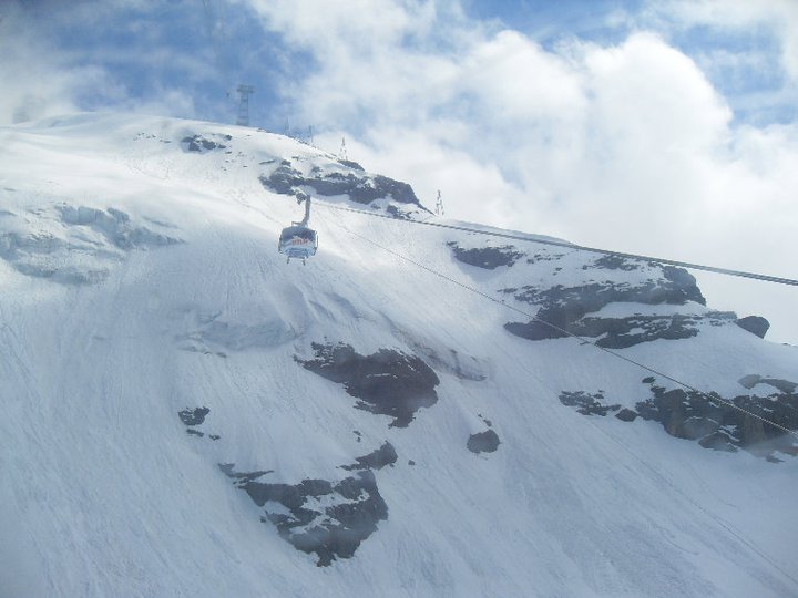 titlis