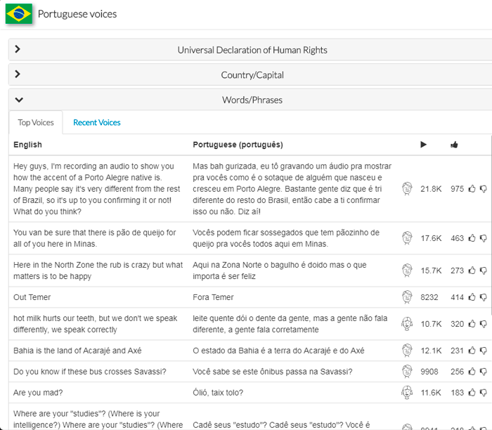 Tela de zoom na língua do site Localingual Tela de zoom na língua do site Localingual