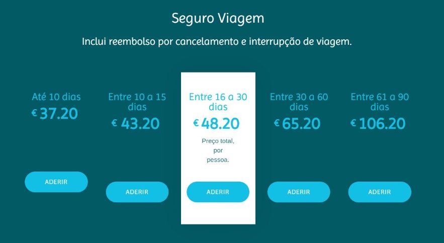 portugal travel insurance portugal travel insurance