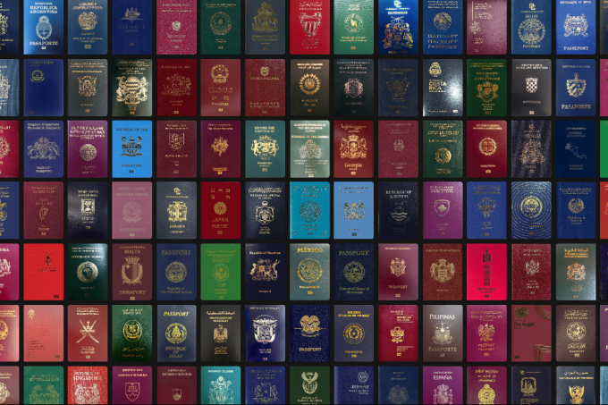 passport index