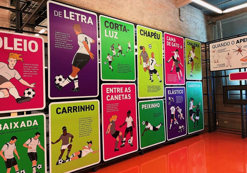 Museu do Futebol, São Paulo, Brasil